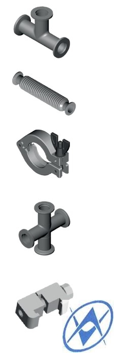 Принадлежности