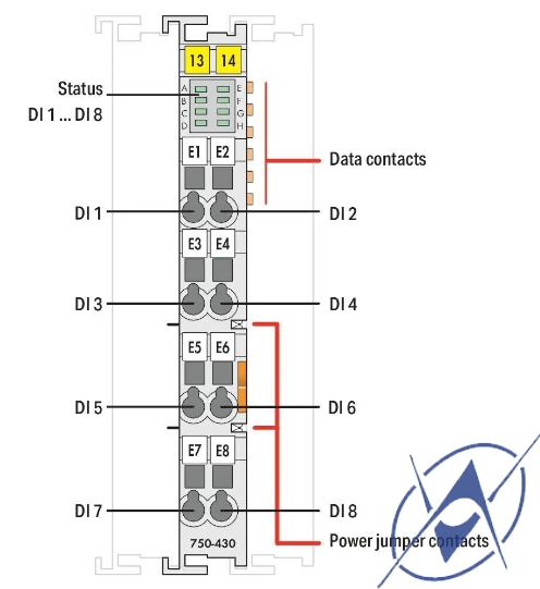 Изображение арт. 750-430/025-000, 8-канал. модуль дискретного ввода, 24 V DC, 3,0 мс, доб. Темпер. арт. 750-430/025-000, 8-канал. модуль дискретного ввода, 24 V DC, 3,0 мс, доб. Темпер.