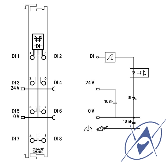 Изображение арт. 750-430/025-000, 8-канал. модуль дискретного ввода, 24 V DC, 3,0 мс, доб. Темпер. арт. 750-430/025-000, 8-канал. модуль дискретного ввода, 24 V DC, 3,0 мс, доб. Темпер.