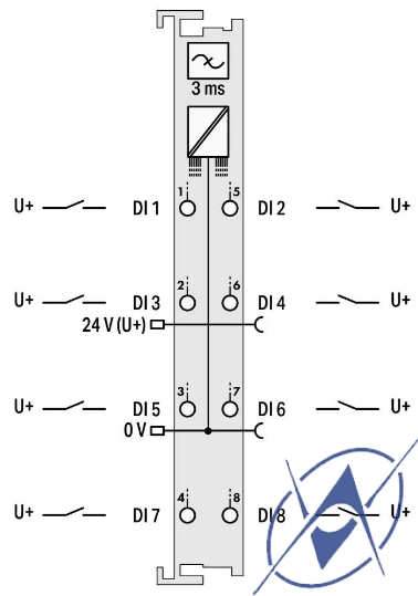 Изображение арт. 750-430/025-000, 8-канал. модуль дискретного ввода, 24 V DC, 3,0 мс, доб. Темпер. арт. 750-430/025-000, 8-канал. модуль дискретного ввода, 24 V DC, 3,0 мс, доб. Темпер.