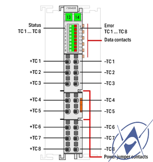 Изображение арт. 750-458, 8-канал. модуль для термопар типа K, J, B, E, N, R, S, T, U, C ; Регулируемый арт. 750-458, 8-канал. модуль для термопар типа K, J, B, E, N, R, S, T, U, C ; Регулируемый