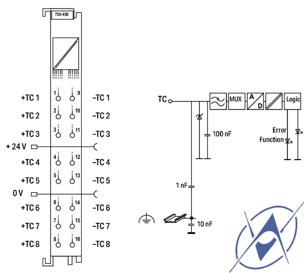 Изображение арт. 750-458, 8-канал. модуль для термопар типа K, J, B, E, N, R, S, T, U, C ; Регулируемый арт. 750-458, 8-канал. модуль для термопар типа K, J, B, E, N, R, S, T, U, C ; Регулируемый