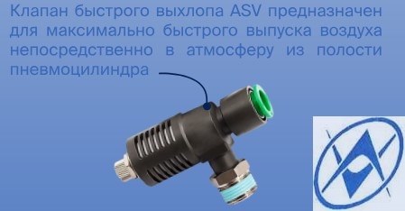 Клапан быстрого выхлопа ASV