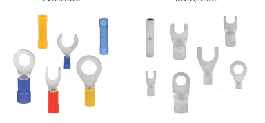 Кольцевые наконечники