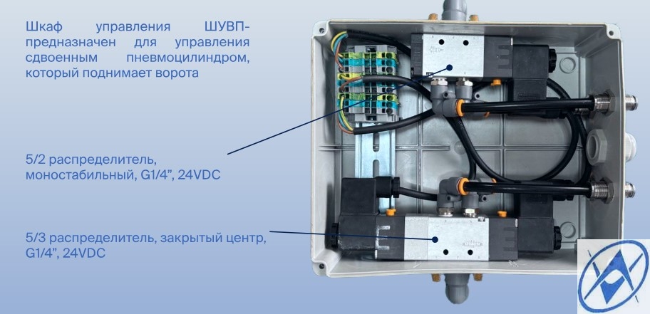 Шкаф управления ШУВП